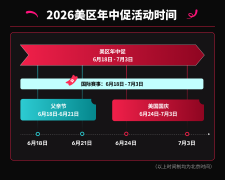 迎接年中最大商机！TikTok Shop美区年中促